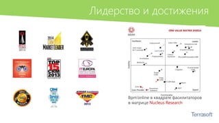 Лидерство и достижения 
Bpm’online в квадрате фасилитаторов 
в матрице Nucleus Research 
 