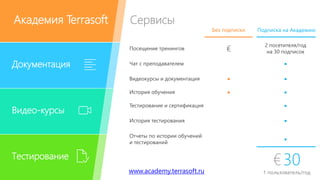 Академия Terrasoft 
Документация 
Видео-курсы 
Без подписки Подписка на Академию 
Посещение тренингов € 2 посетителя/год 
на 30 подписок 
Чат с преподавателем • 
Видеокурсы и документация • • 
История обучения • • 
Тестирование и сертификация • 
История тестирования • 
Отчеты по истории обучений 
и тестирований • 
Тестирование €30 
1 пользователь/год 
Сервисы 
www.academy.terrasoft.ru 
 