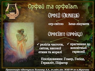 Лірика Р.М.Рільке