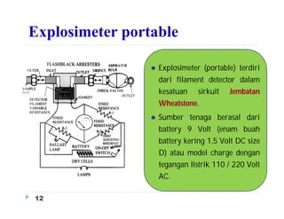 Explisometer 4. gas detektor | PDF