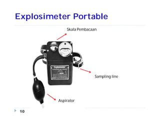 Explosimeter Portable
Aspirator
Sampling line
Skala Pembacaan
10
 