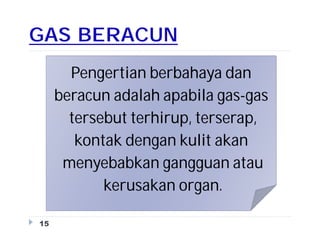 GAS BERACUN
Pengertian berbahaya dan
beracun adalah apabila gas-gas
tersebut terhirup, terserap,
kontak dengan kulit akan
menyebabkan gangguan atau
kerusakan organ.
15
 