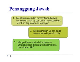 Penanggung Jawab
1. Melakukan cek dan memastikan bahwa
instrumen/alat uji gas bekerja dengan baik
sebelum digunakan di lapangan.
2. Melaksanakan uji gas pada
semua lokasi/posisi kritis.
3. Menyediakan metode kerja aman
untuk bekerja di suatu tempat/lokasi,
pemakaian APD.
5
 