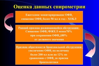 ООццееннккаа ддаанннныыхх ссппииррооммееттррииии 
Ежегодное мониторирование ОФВ1 
снижение ОФВ1 более 50 мл в год - ХОБЛ 
Ранний признак развивающейся обструкции: 
Снижение ОФВ1/ФЖЕЛ менее70% 
при сохранении ОФВ1≥80% 
от должного значения 
Признак обратимости бронхиальной обструкции: 
увеличение ОФВ1 на величину 
более 200 мл или на 12% по 
сравнению с ОФВ1 до приема 
бронхолитика 
 