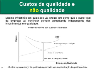 Custos da qualidade e 
não qualidade 
Mesmo investindo em qualidade vai chegar um ponto que o custo total 
da empresa vai continuar sempre aumentando independente dos 
investimentos em qualidade. 
Custos versus esforço da qualidade no modelo sem administração da qualidade total. 
Prof. Adm. Antonio Marcos Montai Messias | Teoria Geral da Administração 13 II | 4° Termo 
 