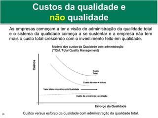 Custos da qualidade e 
não qualidade 
As empresas começam a ter a visão de administração da qualidade total 
e o sistema da qualidade começa a se sustentar e a empresa não tem 
mais o custo total crescendo com o investimento feito em qualidade. 
Custos versus esforço da qualidade com administração da qualidade total. 
Prof. Adm. Antonio Marcos Montai Messias | Teoria Geral da Administração 14 II | 4° Termo 
 