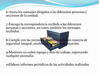 6-Anota los mensajes dirigidos a las diferentes personas y 
secciones de la unidad. 
7-Entrega la correspondencia recibida a las diferentes 
personas y secciones, así como también los mensajes 
recibidos. 
8-Cumple con las normas y procedimientos en materia de 
seguridad integral, establecidos por la organización. 
9-Mantiene en orden equipo y sitio de trabajo, reportando 
cualquier anomalía. 
10Elabora informes periódicos de las actividades realizadas. 
 