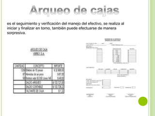 es el seguimiento y verificación del manejo del efectivo, se realiza al 
iniciar y finalizar en torno, también puede efectuarse de manera 
sorpresiva. 
 