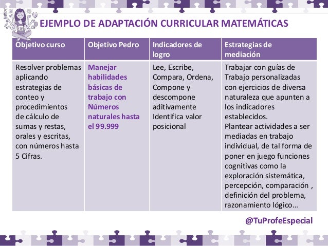 4. adaptaciones curriculares