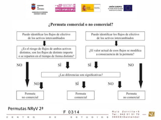 Permutas NRyV 2ª 
GEST IÓN CONTABLE UF 0 3 1 4 
 