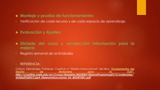  Montaje y prueba de funcionamiento: 
• Verificación de cada recurso y de cada espacio de aprendizaje. 
 Evaluación y Ajustes: 
 Dictado del curso y recolección información para la 
mejora: 
• Registro semanal de actividades 
• REFERENCIA: 
Córica, Hernández, Portalupi. Capítulo 4 “Diseño Instruccional” del libro “Fundamentos del 
Diseño de Materiales para la EaD”. 
http://cvonline.uaeh.edu.mx/Cursos/Maestria/MGIEMV/DisenoProgramasEV12/materiales/ 
Unidad%204/Cap4_DisenoInstruccional_U4_MGIEV001.pdf 

