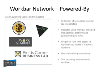 Workbar Network – Powered-By 
• Vetted set of regional coworking 
space operators 
• Operates using Workbar provided 
mana...