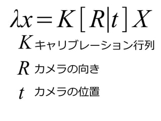 λx=K [R∣t ] X 
K 
t カメラの位置 
キャリブレーション行列 
R カメラの向き 
 