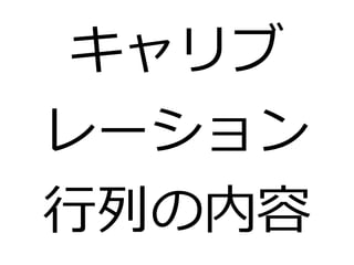 キャリブ 
レーション 
行列の内容 
 