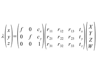 λ(x 
yz 
0 f cy 
0 0 1 )(r11 r12 r13 tx 
)=(f 0 cx 
r21 r22 r23 t )(X 
Y 
y 
r31 r32 r33 t zZW 
) 
 
