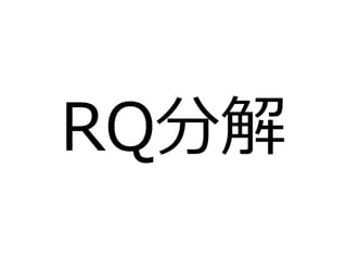 RQ分解 
 