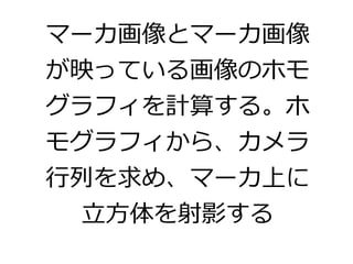 マーカ画像とマーカ画像 
が映っている画像のホモ 
グラフィを計算する。ホ 
モグラフィから、カメラ 
行列を求め、マーカ上に 
立方体を射影する 
 