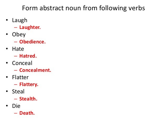 proper noun online test English of Manu Speech Parts Quiz Noun Joy Melwin proper noun online test English of Manu Speech Parts Quiz Noun Joy Melwin