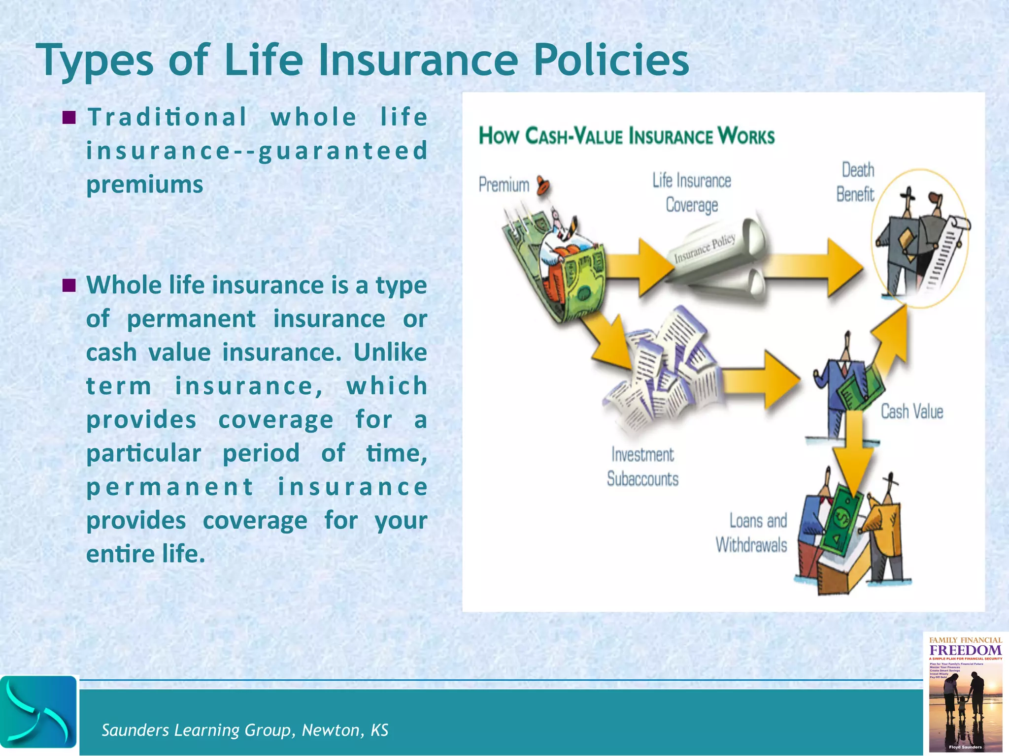 Types of Life Insurance Policies 
! Tradi@onal 
whole 
l ife 
i n s u rance-­‐ -­‐guaranteed 
premiums 
! Whole 
life 
insurance 
is 
a 
type 
of 
permanent 
insurance 
or 
cash 
value 
insurance. 
Unlike 
term 
insurance, 
which 
provides 
coverage 
for 
a 
par@cular 
period 
of 
@me, 
permanen t 
i n s u r a n ce 
provides 
coverage 
for 
your 
en@re 
life. 
Saunders Learning Group, Newton, KS 
 