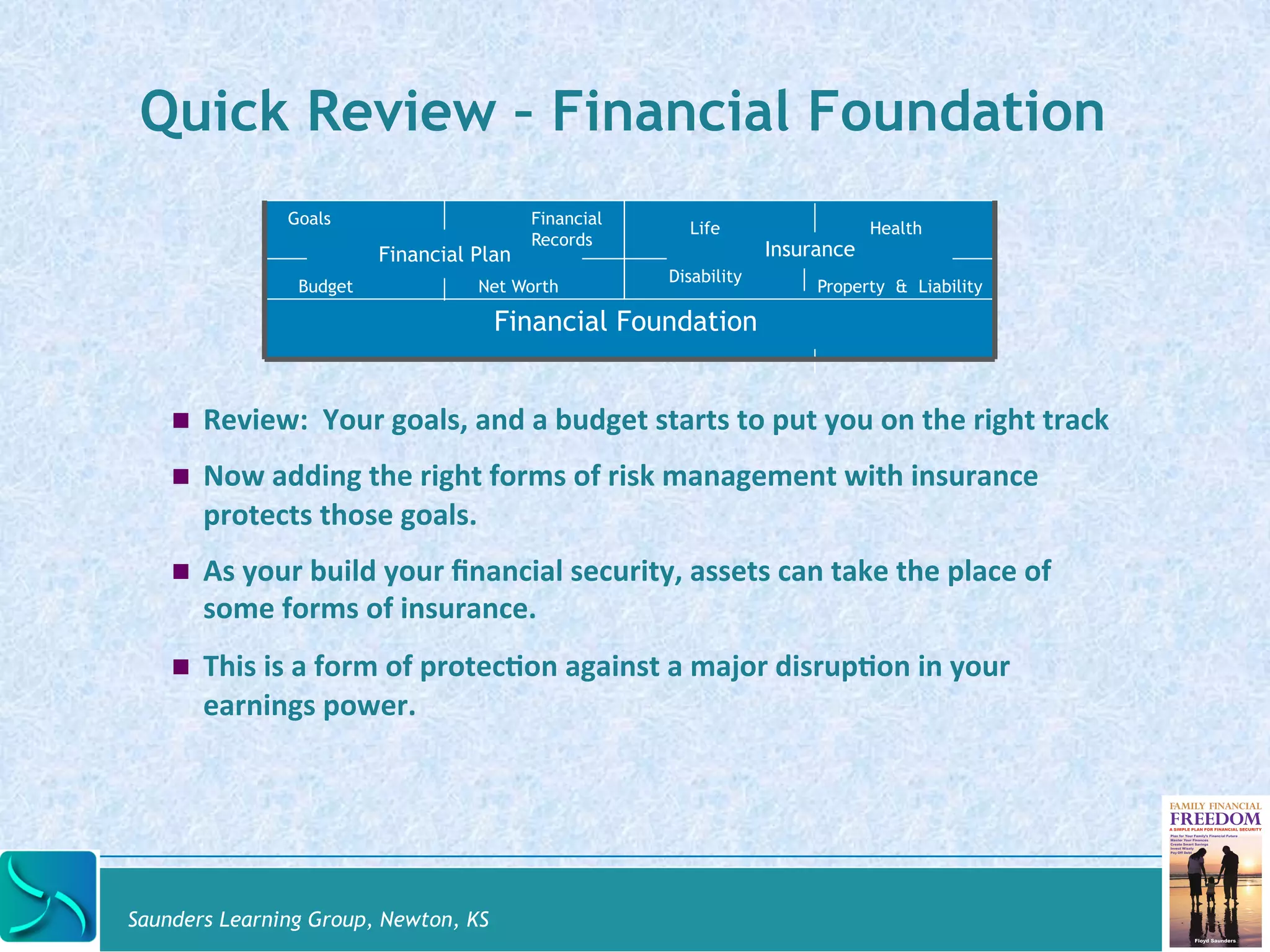 Quick Review – Financial Foundation 
Financial Plan 
! Review: 
Your 
goals, 
and 
a 
budget 
starts 
to 
put 
you 
on 
the 
right 
track 
! Now 
adding 
the 
right 
forms 
of 
risk 
management 
with 
insurance 
protects 
those 
goals. 
! As 
your 
build 
your 
financial 
security, 
assets 
can 
take 
the 
place 
of 
some 
forms 
of 
insurance. 
! This 
is 
a 
form 
of 
protec@on 
against 
a 
major 
disrup@on 
in 
your 
earnings 
power. 
Saunders Learning Group, Newton, KS 
Financial Foundation 
Insurance 
Goals 
Budget 
Financial 
Records 
Net Worth 
Life 
Disability 
Health 
Property & Liability 
 
