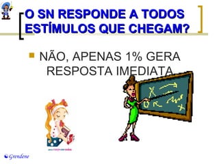 OO SSNN RREESSPPOONNDDEE AA TTOODDOOSS 
EESSTTÍÍMMUULLOOSS QQUUEE CCHHEEGGAAMM?? 
 NÃO, APENAS 1% GERA 
Grendene 
RESPOSTA IMEDIATA 
 