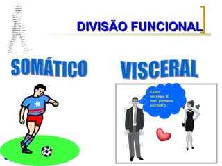 Grendene 
DDIIVVIISSÃÃOO FFUUNNCCIIOONNAALL 
EEssttoouu 
nneerrvvoossoo.. ÉÉ 
mmeeuu pprriimmeeiirroo 
eennccoonnttrroo.... 
 