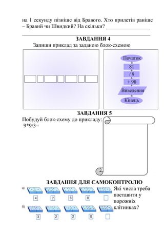 на 1 секунду пізніше від Бравого. Хто прилетів раніше 
– Бравий чи Швидкий? На скільки? ________________ 
_______________________________________________ 
ЗАВДАННЯ 4 
Запиши приклад за заданою блок-схемою 
ЗАВДАННЯ 5 
Побудуй блок-схему до прикладу: 
9*9/3= 
ЗАВДАННЯ ДЛЯ САМОКОНТРОЛЮ 
Які числа треба 
поставити у 
порожніх 
клітинках? 
 