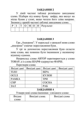 ЗАВДАННЯ 2 
У лівій частині таблиці розміщено закодоване 
слово. Підбери під кожну букву цифру, яка вказує на 
місце букви у слові, якщо читати його зліва направо. 
Запиши у правій частині таблиці закодоване слово. 
Р І Т О М О Н Результат 
ЗАВДАННЯ 3 
Гра „Анаграма”. У перекладі з грецької мови слово 
„анаграма” означає переставляння букв. 
У грі за допомогою переставляння букв скласти 
нове слово, яке повинно бути іменником у називному 
відмінку одними. 
Наприклад: слово АВТОР перетворюється у слово 
ТОВАР, а із слова ШАРФ одержуємо ФАРШ. 
Перетвори слова: 
Вхідні дані Вихідні дані Вхідні дані Вихідні дані 
ТІЛО ІКРА 
ОСЕЛ КУЛОН 
РАМКА ТРИ 
СИР СОСНА 
ЗАЛ РАБ 
ЗАВДАННЯ 4 
Утвори нові слова-іменники з вхідного слова: 
Вхідне 
слово 
Вихідні слова Вихідні слова 
 