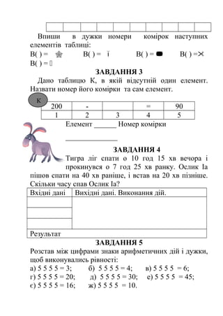 Впиши в дужки номери комірок наступних 
елементів таблиці: 
В( ) =  В( ) =  В( ) =  В( ) = 
В( ) =  
ЗАВДАННЯ 3 
Дано таблицю К, в якій відсутній один елемент. 
Назвати номер його комірки та сам елемент. 
200 - = 90 
1 2 3 4 5 
Елемент ______ Номер комірки 
______________ 
ЗАВДАННЯ 4 
Тигра ліг спати о 10 год 15 хв вечора і 
прокинувся о 7 год 25 хв ранку. Ослик Іа 
К 
пішов спати на 40 хв раніше, і встав на 20 хв пізніше. 
Скільки часу спав Ослик Іа? 
Вхідні дані Вихідні дані. Виконання дій. 
Результат 
ЗАВДАННЯ 5 
Розстав між цифрами знаки арифметичних дій і дужки, 
щоб виконувались рівності: 
а) 5 5 5 5 = 3; б) 5 5 5 5 = 4; в) 5 5 5 5 = 6; 
г) 5 5 5 5 = 20; д) 5 5 5 5 = 30; е) 5 5 5 5 = 45; 
є) 5 5 5 5 = 16; ж) 5 5 5 5 = 10. 
 