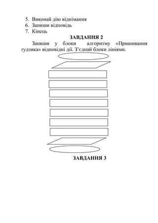 5. Виконай дію віднімання 
6. Запиши відповідь 
7. Кінець 
ЗАВДАННЯ 2 
Запиши у блоки алгоритму «Пришивання 
ґудзика» відповідні дії. З’єднай блоки лініями. 
ЗАВДАННЯ 3 
 
