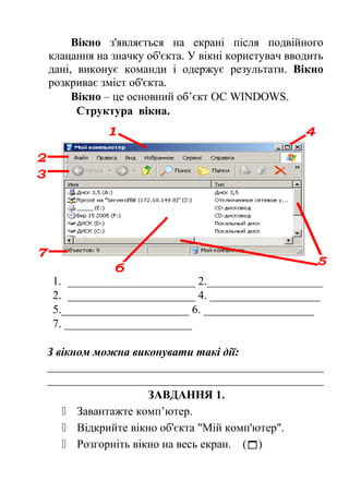 Вікно з'являється на екрані після подвійного 
клацання на значку об'єкта. У вікні користувач вводить 
дані, виконує команди і одержує результати. Вікно 
розкриває зміст об'єкта. 
Вікно – це основний об’єкт ОС WINDOWS. 
Структура вікна. 
1. ______________________ 2.____________________ 
2. ______________________ 4. ___________________ 
5.______________________ 6. ___________________ 
7. ______________________ 
З вікном можна виконувати такі дії: 
________________________________________________ 
________________________________________________ 
ЗАВДАННЯ 1. 
 Завантажте комп’ютер. 
 Відкрийте вікно об'єкта "Мій комп'ютер". 
 Розгорніть вікно на весь екран. () 
 