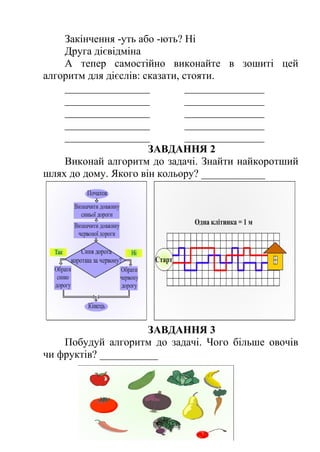 Закінчення -уть або -ють? Ні 
Друга дієвідміна 
А тепер самостійно виконайте в зошиті цей 
алгоритм для дієслів: сказати, стояти. 
________________ _______________ 
________________ _______________ 
________________ _______________ 
________________ _______________ 
________________ _______________ 
ЗАВДАННЯ 2 
Виконай алгоритм до задачі. Знайти найкоротший 
шлях до дому. Якого він кольору? ____________ 
ЗАВДАННЯ 3 
Побудуй алгоритм до задачі. Чого більше овочів 
чи фруктів? ___________ 
 