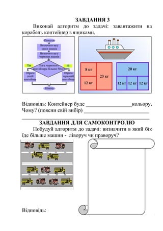 ЗАВДАННЯ 3 
Виконай алгоритм до задачі: завантажити на 
корабель контейнер з ящиками. 
Відповідь: Контейнер буде _________________кольору. 
Чому? (поясни свій вибір) ________________________ 
_______________________________________________ 
ЗАВДАННЯ ДЛЯ САМОКОНТРОЛЮ 
Побудуй алгоритм до задачі: визначити в який бік 
їде більше машин - ліворуч чи праворуч? 
Відповідь: 
 