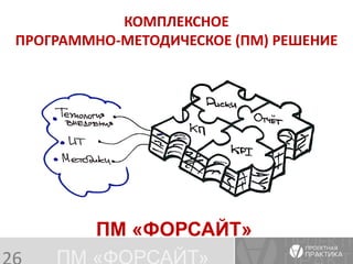 КОМПЛЕКСНОЕ ПРОГРАММНО-МЕТОДИЧЕСКОЕ (ПМ) РЕШЕНИЕ 
ПМ «ФОРСАЙТ» 
ПМ «ФОРСАЙТ» 
26  