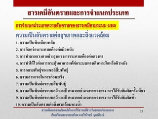 1. ความเป็นพิษเฉียบพลัน 
2. การกัดกร่อน/ระคายเคืองต่อผิวหนัง 
3. การทาลายดวงตาอย่างรุนแรง/การระคายเคืองต่อดวงตา 
4. การทาให้ไวต่อการกระตุ้นอาการแพ้ต่อระบบทางเดินหายใจหรือผิวหนัง 
5. การกลายพันธ์ุของเซลล์สืบพันธ์ุ 
6. ความสามารถในการก่อมะเร็ง 
7. ความเป็นพิษต่อระบบสืบพันธ์ุ 
8. ความเป็นพิษต่อระบบอวัยวะเป้าหมายอย่างเฉพาะเจาะจง-การได้รับสัมผัสครั้งเดียว 
9. ความเป็นพิษต่อระบบอวัยวะเป้าหมายอย่างเฉพาะเจาะจง-การได้รับสัมผัสซ้า 
10. ความเป็นอันตรายต่อสิ่งแวดล้อมทางน้า 
33 
 