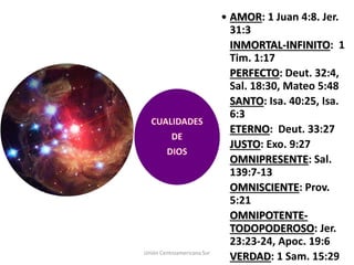 • AMOR: 1 Juan 4:8. Jer.
31:3
INMORTAL-INFINITO: 1
Tim. 1:17
PERFECTO: Deut. 32:4,
Sal. 18:30, Mateo 5:48
SANTO: Isa. 40:25, Isa.
6:3
ETERNO: Deut. 33:27
JUSTO: Exo. 9:27
OMNIPRESENTE: Sal.
139:7-13
OMNISCIENTE: Prov.
5:21
OMNIPOTENTE-
TODOPODEROSO: Jer.
23:23-24, Apoc. 19:6
VERDAD: 1 Sam. 15:29Unión Centroamericana Sur
 