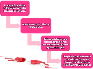 Unión Centroamericana Sur
 