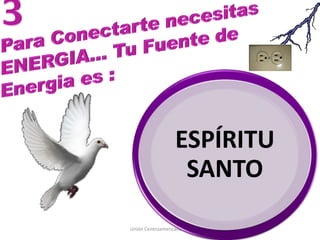 Unión Centroamericana Sur
ESPÍRITU
SANTO
 