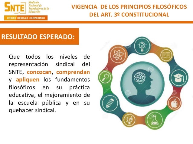 Cuales Son Los Principios Filosoficos Del Articulo 3