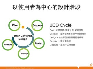 悠識數位顧問有限公司 UserXper Digital Consulting Co., Ltd.
Design
Develop
Measure
User-Centered
Design
以使⽤用者為中⼼心的設計階段	
UCD Cycle
Plan – 企業策略, 關鍵目標, 資源限制	
Discover – 釐清使用者目的/行為及需求	
Design – 快速原型設計與易用性檢驗	
Develop - 開發與佈建	
Measure – 定期評估與測量	
Plan
 Discover
 