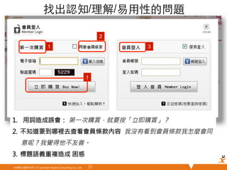 悠識數位顧問有限公司 UserXper Digital Consulting Co., Ltd.
1
2
1
 3
21	
找出認知/理解/易⽤用性的問題	
1.  用詞造成誤會： 第一次購買，就要按「立即購買」？
2.  不知道要到哪裡去查看會員條款內容 我沒有看到會員條款我怎麼會同
意呢？我覺得他不友善。
3.  標題語義重複造成 困惑
 