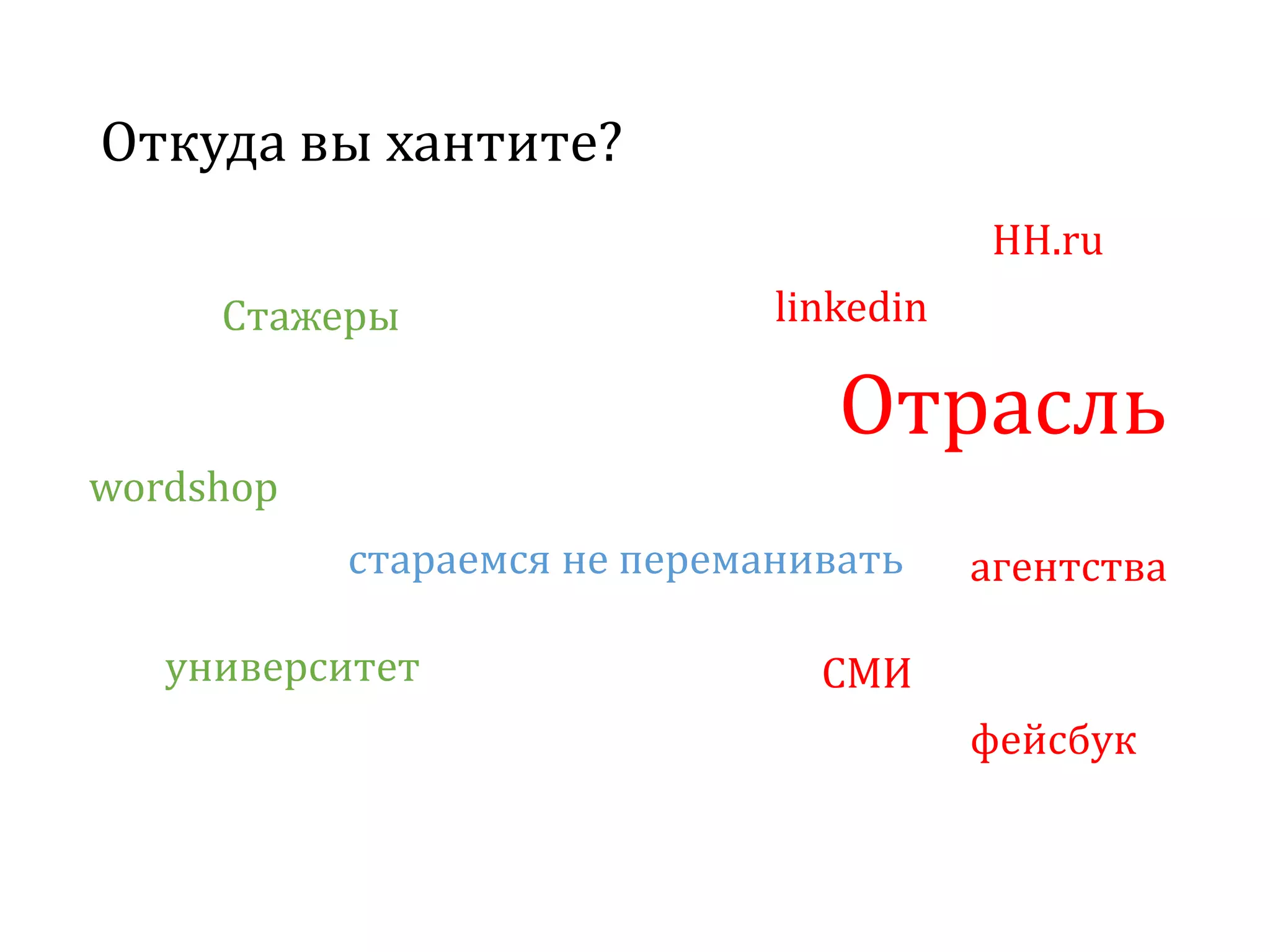 Откуда вы хантите?
Стажеры
wordshop
университет
HH.ru
Отрасль
агентства
СМИ
фейсбук
linkedin
стараемся не переманивать
 