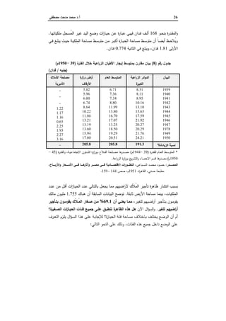 26‫أ‬.‫ﻣﺻطﻔﻰ‬ ‫ﻣدﺣت‬ ‫ﻣﺣﻣد‬ ‫د‬
‫ـدر‬‫ـ‬‫ﻘ‬‫اﻟﻣ‬‫و‬‫ـو‬‫ـ‬‫ﺣ‬‫ﺑﻧ‬ ‫ة‬168‫ـﺎ‬‫ـ‬‫ﻬ‬‫ﻣﻠﻛﯾﺎﺗ‬ ‫ـﺟل‬‫ـ‬‫ﺳ‬ُ‫ﻣ‬‫اﻟ‬ ‫ـر‬‫ـ‬‫ﯾ‬‫ﻏ‬ ‫ـد‬‫ـ‬‫ﯾ‬‫اﻟ‬ ‫ـﻊ‬‫ـ‬‫ﺿ‬‫و‬ ‫ات‬‫ز‬‫ـﺎ‬‫ـ‬‫ﯾ‬‫ﺣ‬ ‫ـن‬‫ـ‬‫ﻋ‬ ‫ة‬‫ر‬‫ـﺎ‬‫ـ‬‫ﺑ‬‫ﻋ‬ ‫ـﻲ‬‫ـ‬‫ﻬ‬‫ﻓ‬ ‫ـدان‬‫ـ‬‫ﻓ‬ ‫ـف‬‫ـ‬‫ﻟ‬‫أ‬.
‫ـﻲ‬‫ـ‬‫ﻓ‬ ‫ـﻎ‬‫ـ‬‫ﻠ‬‫ﯾﺑ‬ ‫ـث‬‫ـ‬‫ﯾ‬‫ﺣ‬ ‫ـﺔ‬‫ـ‬‫ﯾ‬‫ِﻠﻛ‬‫ﻣ‬‫اﻟ‬ ‫ـﺎﺣﺔ‬‫ـ‬‫ﺳ‬‫ﻣ‬ ‫ـط‬‫ـ‬‫ﺳ‬‫ﻣﺗو‬ ‫ـن‬‫ـ‬‫ﻣ‬ ‫ـر‬‫ـ‬‫ﺑ‬‫أﻛ‬ ‫ة‬‫ز‬‫ـﺎ‬‫ـ‬‫ﯾ‬‫اﻟﺣ‬ ‫ـﺎﺣﺔ‬‫ـ‬‫ﺳ‬‫ﻣ‬ ‫ـط‬‫ـ‬‫ﺳ‬‫ﻣﺗو‬ ‫أن‬ ً‫ﺎ‬‫ـ‬‫ـ‬‫ﺿ‬‫أﯾ‬ ‫ـظ‬‫ـ‬‫ﺣ‬‫ُﻼ‬‫ﯾ‬‫و‬
‫اﻷوﻟﻰ‬1.81‫اﻟﺛﺎﻧﯾﺔ‬ ‫ﻓﻲ‬ ‫وﯾﺑﻠﻎ‬ ،‫ﻓدان‬0.774‫ﻓدان‬.
‫رﻗم‬ ‫ﺟدول‬)8(‫ﺧﻼل‬ ‫اﻋﯾﺔ‬‫ر‬‫اﻟز‬ ‫اﻷطﯾﺎن‬ ‫إﯾﺟﺎر‬ ‫ﺑﻣﺗوﺳط‬ ‫ﻣﻘﺎرن‬ ‫ﺑﯾﺎن‬‫ة‬‫اﻟﻔﺗر‬)39-1950‫م‬(
)‫ﺟﻧﯾﻪ‬/‫ﻓدان‬(
‫اﻟﺑﯾﺎن‬‫اﻋﯾﺔ‬‫ر‬‫اﻟز‬ ‫اﺋر‬‫و‬‫اﻟد‬
‫ة‬‫اﻟﻛﺑﯾر‬
‫اﻟﻌﺎم‬ ‫اﻟﻣﺗوﺳط‬‫ة‬‫ار‬‫ز‬‫و‬ ‫اض‬‫ر‬‫أ‬
‫اﻷوﻗﺎف‬
‫اﻷﻣﻼك‬ ‫ﻣﺻﻠﺣﺔ‬
‫اﻷﻣﯾرﯾﺔ‬
1939
1940
1941
1942
1943
1944
1945
1946
1947
1978
1949
1950
8.31
8.11
8.95
10.16
13.10
15.63
17.59
21.92
20.27
20.29
21.76
24.21
6.71
7.36
7.34
8.80
11.99
13.80
16.70
17.07
13.25
18.50
19.29
20.51
5.82
5.96
6.00
6.74
8.64
10.22
11.86
13.21
13.19
13.60
15.94
17.80
-
-
-
1.22
1.17
1.16
0.65
2.25
1.93
2.27
3.16
‫اﻟزﯾﺎدة‬ ‫ﻧﺳﺑﺔ‬%191.3205.8205.8-
*‫ة‬‫ر‬‫ـ‬‫ـ‬‫ـ‬‫ﺗ‬‫ﻟﻠﻔ‬ ‫ـﺎم‬‫ـ‬‫ـ‬‫ﻌ‬‫اﻟ‬ ‫ـط‬‫ـ‬‫ـ‬‫ﺳ‬‫اﻟﻣﺗو‬)39-1944‫م‬(‫ـﺔ‬‫ـ‬‫ـ‬‫ﯾ‬‫اﻻﺟﺗﻣﺎﻋ‬ ‫ـﺋون‬‫ـ‬‫ـ‬‫ﺷ‬‫اﻟ‬ ‫ة‬‫ر‬‫ا‬‫ز‬‫ـو‬‫ـ‬‫ـ‬‫ﺑ‬ ‫ـﻼح‬‫ـ‬‫ـ‬‫ﻔ‬‫اﻟ‬ ‫ـﻠﺣﺔ‬‫ـ‬‫ـ‬‫ﺻ‬‫ﻣ‬ ‫ﻫﺎ‬‫ـدر‬‫ـ‬‫ـ‬‫ﺻ‬‫ﻣ‬،‫ة‬‫ر‬‫ـ‬‫ـ‬‫ـ‬‫ﺗ‬‫اﻟﻔ‬‫و‬)45-
1950‫م‬(‫اﻋﺔ‬‫ر‬‫اﻟز‬ ‫ة‬‫ر‬‫ا‬‫ز‬‫ﺑو‬ ‫ﯾﻊ‬‫ر‬‫اﻟﺗﺷ‬‫و‬ ‫اﻻﺣﺻﺎء‬ ‫ﻗﺳم‬ ‫ﻫﺎ‬‫ﻣﺻدر‬.
‫ــــدر‬‫ـ‬‫اﻟﻣﺻ‬:‫ـود‬‫ـ‬‫ـ‬‫ـ‬‫ـ‬‫ﻣ‬‫ﺣ‬‫ـﺑﺎﻋﻲ‬‫ـ‬‫ـ‬‫ـ‬‫ـ‬‫ﺳ‬‫اﻟ‬ ‫ـد‬‫ـ‬‫ـ‬‫ـ‬‫ـ‬‫ﻣ‬‫ﻣﺣ‬،‫ــــﺎح‬‫ـ‬‫اﻷرﺑ‬‫و‬ ‫ــــﻌﺎر‬‫ـ‬‫اﻷﺳ‬ ‫ــــﻲ‬‫ـ‬‫ﻓ‬ ‫ــــﺎ‬‫ـ‬‫ﻫ‬‫وآﺛﺎر‬ ‫ــــر‬‫ـ‬‫ﻣﺻ‬ ‫ــــﻲ‬‫ـ‬‫ﻓ‬ ‫ــــﺎدﯾﺔ‬‫ـ‬‫اﻻﻗﺗﺻ‬ ‫ات‬‫ر‬‫ــــو‬‫ـ‬‫اﻟﺗط‬،
‫ﺣﺳﻧﻲ‬ ‫ﻣطﺑﻌﺔ‬،‫ة‬‫ر‬‫اﻟﻘﺎﻫ‬،1951‫م‬،‫ﺻص‬144-159.
‫ﺗ‬ ‫ة‬‫ر‬‫ظﺎﻫ‬ ‫اﻧﺗﺷﺎر‬ ‫ﺑﺳﺑب‬‫ـدد‬‫ﻋ‬ ‫ـن‬‫ﻣ‬ ‫ـل‬‫ﻗ‬‫أ‬ ‫ات‬‫ز‬‫ـﺎ‬‫ﯾ‬‫اﻟﺣ‬ ‫ـدد‬‫ﻋ‬ ‫ـﺎﻟﻲ‬‫ﺗ‬‫ﺑﺎﻟ‬ ‫ـل‬‫ﻌ‬‫ﯾﺟ‬ ‫ـﺎ‬‫ﻣ‬‫ﻣ‬ ‫اﺿﯾﻬم‬‫ر‬‫ﻷ‬ ‫ّك‬‫ﻼ‬ُ‫ﻣ‬‫اﻟ‬ ‫ﺄﺟﯾر‬
‫ِﻠﻛﯾﺎت‬‫ﻣ‬‫اﻟ‬،‫ﺛﺎﺑﺗﺔ‬ ‫اﻷرض‬ ‫ﻣﺳﺎﺣﺔ‬ ‫ﺑﯾﻧﻣﺎ‬.‫ـﺎك‬‫ﻧ‬‫ﻫ‬ ‫أن‬ ‫ـﺎﺑﻘﺔ‬‫ﺳ‬‫اﻟ‬ ‫اﻟﺑﯾﺎﻧﺎت‬ ‫ﺗوﺿﺢ‬1.755‫ـك‬‫ﻟ‬‫ﻣﺎ‬ ‫ـون‬‫ﯾ‬‫ﻣﻠ‬
‫ـر‬‫ﯾ‬‫ﻟﻠﻐ‬ ‫ـﯾﻬم‬‫ﺿ‬‫ا‬‫ر‬‫أ‬ ‫ـﺄﺟﯾر‬‫ﺗ‬‫ﺑ‬ ‫ـون‬‫ﻣ‬‫ﯾﻘو‬،‫أن‬ ‫ﯾﻌﻧـﻲ‬ ‫ﻣﻣـﺎ‬69.1%‫ـﺄﺟﯾر‬‫ـ‬‫ﺑﺗ‬ ‫ﯾﻘوﻣـون‬ ‫ّك‬‫ﻼ‬‫ُـ‬‫ﻣ‬‫اﻟ‬ ‫ﺻـﻐﺎر‬ ‫ﻣـن‬
‫ﻟﻠﻐﯾر‬ ‫اﺿﯾﻬم‬‫ر‬‫أ‬.‫اﻵن‬ ‫ال‬‫ؤ‬‫اﻟﺳ‬‫و‬‫ات‬‫ز‬‫اﻟﺣﯾـﺎ‬ ‫ﻓﺋـﺎت‬ ‫ﺟﻣﯾـﻊ‬ ‫ﻋﻠـﻰ‬ ‫ﺗﻧطﺑـق‬ ‫ة‬‫اﻟظﺎﻫر‬ ‫ﻫذﻩ‬ ‫ﻫل‬‫ة؟‬‫اﻟﺻـﻐﯾر‬
‫ـﺔ‬‫ـ‬‫ﺋ‬‫ﻓ‬ ‫ـﺎﺣﺔ‬‫ـ‬‫ﺳ‬‫ﻣ‬ ‫ـﺎﺧﺗﻼف‬‫ـ‬‫ﺑ‬ ‫ـف‬‫ـ‬‫ﻠ‬‫ﯾﺧﺗ‬ ‫ـﻊ‬‫ـ‬‫ﺿ‬‫اﻟو‬ ‫أن‬ ‫أم‬‫ة؟‬‫ز‬‫ـﺎ‬‫ـ‬‫ﯾ‬‫اﻟﺣ‬‫ـرف‬‫ـ‬‫ﻌ‬‫اﻟﺗ‬ ‫ـزم‬‫ـ‬‫ﻠ‬‫ﯾ‬ ‫ال‬‫ؤ‬‫ـ‬‫ـ‬‫ﺳ‬‫اﻟ‬ ‫ـذا‬‫ـ‬‫ﻫ‬ ‫ـﻰ‬‫ـ‬‫ﻠ‬‫ﻋ‬ ‫ـﺔ‬‫ـ‬‫ﺑ‬‫ﻟﻺﺟﺎ‬
‫اﻟﻔﺋﺎت‬ ‫ﻫذﻩ‬ ‫ﺟﻣﯾﻊ‬ ‫داﺧل‬ ‫اﻟوﺿﻊ‬ ‫ﻋﻠﻰ‬،‫اﻟﺗﺎﻟﻲ‬ ‫اﻟﻧﺣو‬ ‫ﻋﻠﻰ‬ ‫وذﻟك‬:
 