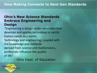 Ohio’s New Science Standards
Embrace Engineering and
Design
“Engineering is design under constraint that
develops and applies technology to satisfy
human needs and wants.
Technology and engineering, coupled with
the knowledge and methods
derived from science and mathematics,
profoundly influence the quality
of life.”
- Ohio Dept. of Education
How Making Connects to Next Gen Standards
 