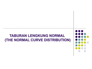 TABURAN LENGKUNG NORMAL
(THE NORMAL CURVE DISTRIBUTION)
 