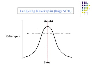 Lengkung Kekerapan (bagi NCD)
Kekerapan
Skor
simetri
 