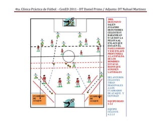 4ta. Clínica Práctica de Fútbol - CenED 2011 - DT Daniel Primo / Adjunto: DT Nahuel Martinez
 