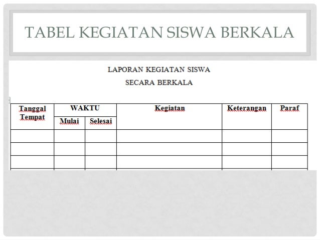 4. cara pengisian jurnal
