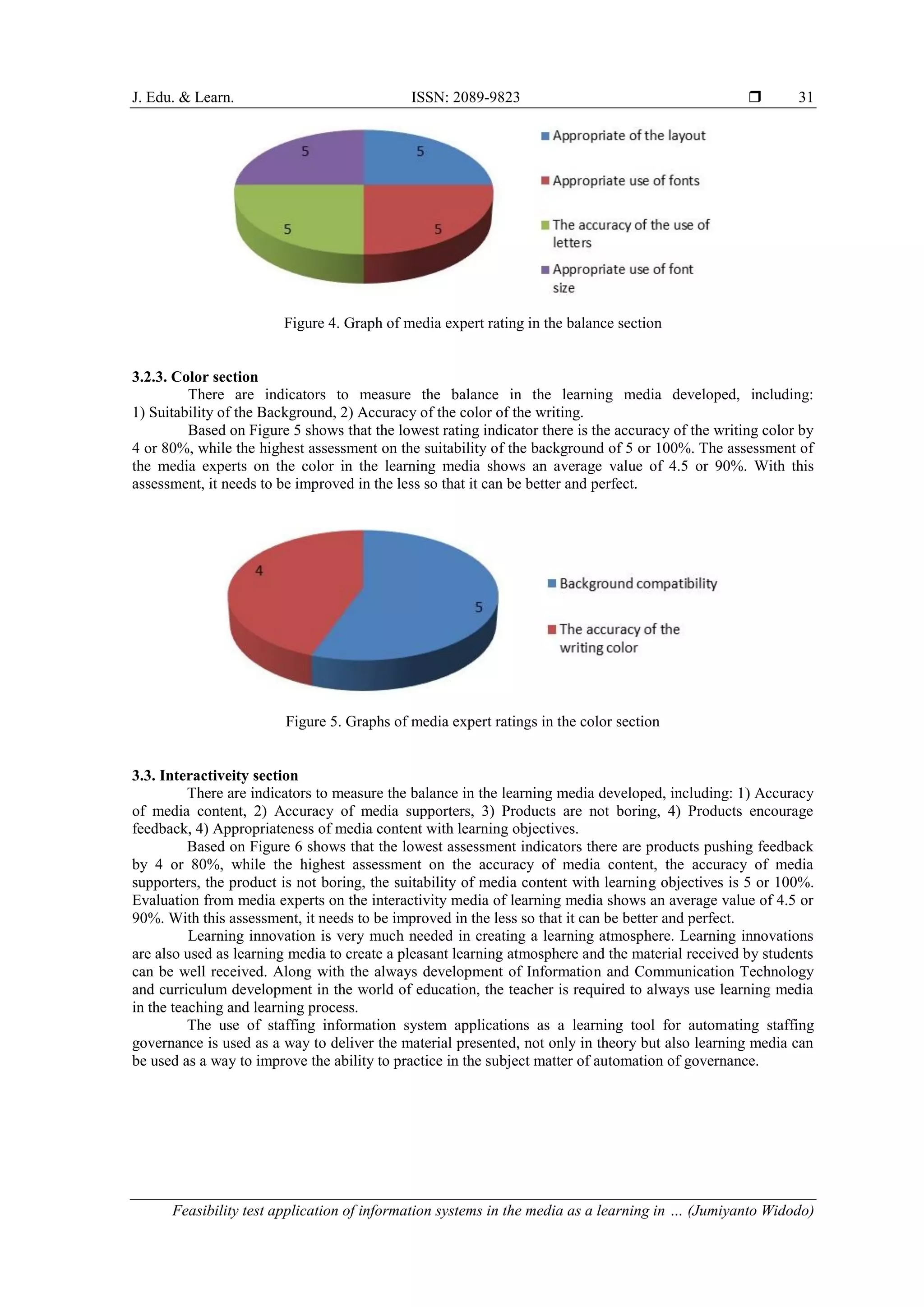 J. Edu. & Learn. ISSN: 2089-9823 
Feasibility test application of information systems in the media as a learning in … (Jumiyanto Widodo)
31
Figure 4. Graph of media expert rating in the balance section
3.2.3. Color section
There are indicators to measure the balance in the learning media developed, including:
1) Suitability of the Background, 2) Accuracy of the color of the writing.
Based on Figure 5 shows that the lowest rating indicator there is the accuracy of the writing color by
4 or 80%, while the highest assessment on the suitability of the background of 5 or 100%. The assessment of
the media experts on the color in the learning media shows an average value of 4.5 or 90%. With this
assessment, it needs to be improved in the less so that it can be better and perfect.
Figure 5. Graphs of media expert ratings in the color section
3.3. Interactiveity section
There are indicators to measure the balance in the learning media developed, including: 1) Accuracy
of media content, 2) Accuracy of media supporters, 3) Products are not boring, 4) Products encourage
feedback, 4) Appropriateness of media content with learning objectives.
Based on Figure 6 shows that the lowest assessment indicators there are products pushing feedback
by 4 or 80%, while the highest assessment on the accuracy of media content, the accuracy of media
supporters, the product is not boring, the suitability of media content with learning objectives is 5 or 100%.
Evaluation from media experts on the interactivity media of learning media shows an average value of 4.5 or
90%. With this assessment, it needs to be improved in the less so that it can be better and perfect.
Learning innovation is very much needed in creating a learning atmosphere. Learning innovations
are also used as learning media to create a pleasant learning atmosphere and the material received by students
can be well received. Along with the always development of Information and Communication Technology
and curriculum development in the world of education, the teacher is required to always use learning media
in the teaching and learning process.
The use of staffing information system applications as a learning tool for automating staffing
governance is used as a way to deliver the material presented, not only in theory but also learning media can
be used as a way to improve the ability to practice in the subject matter of automation of governance.
 