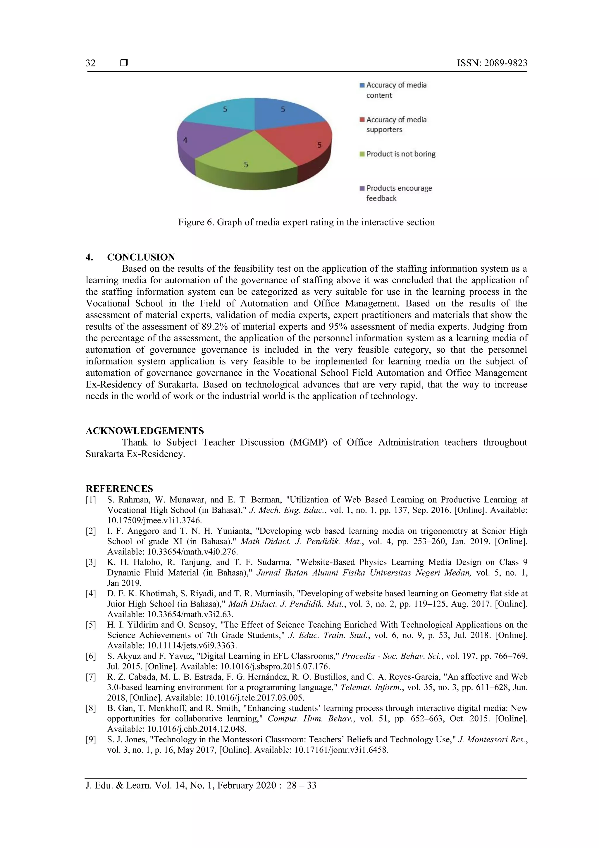  ISSN: 2089-9823
J. Edu. & Learn. Vol. 14, No. 1, February 2020 : 28 – 33
32
Figure 6. Graph of media expert rating in the interactive section
4. CONCLUSION
Based on the results of the feasibility test on the application of the staffing information system as a
learning media for automation of the governance of staffing above it was concluded that the application of
the staffing information system can be categorized as very suitable for use in the learning process in the
Vocational School in the Field of Automation and Office Management. Based on the results of the
assessment of material experts, validation of media experts, expert practitioners and materials that show the
results of the assessment of 89.2% of material experts and 95% assessment of media experts. Judging from
the percentage of the assessment, the application of the personnel information system as a learning media of
automation of governance governance is included in the very feasible category, so that the personnel
information system application is very feasible to be implemented for learning media on the subject of
automation of governance governance in the Vocational School Field Automation and Office Management
Ex-Residency of Surakarta. Based on technological advances that are very rapid, that the way to increase
needs in the world of work or the industrial world is the application of technology.
ACKNOWLEDGEMENTS
Thank to Subject Teacher Discussion (MGMP) of Office Administration teachers throughout
Surakarta Ex-Residency.
REFERENCES
[1] S. Rahman, W. Munawar, and E. T. Berman, "Utilization of Web Based Learning on Productive Learning at
Vocational High School (in Bahasa)," J. Mech. Eng. Educ., vol. 1, no. 1, pp. 137, Sep. 2016. [Online]. Available:
10.17509/jmee.v1i1.3746.
[2] I. F. Anggoro and T. N. H. Yunianta, "Developing web based learning media on trigonometry at Senior High
School of grade XI (in Bahasa)," Math Didact. J. Pendidik. Mat., vol. 4, pp. 253–260, Jan. 2019. [Online].
Available: 10.33654/math.v4i0.276.
[3] K. H. Haloho, R. Tanjung, and T. F. Sudarma, "Website-Based Physics Learning Media Design on Class 9
Dynamic Fluid Material (in Bahasa)," Jurnal Ikatan Alumni Fisika Universitas Negeri Medan, vol. 5, no. 1,
Jan 2019.
[4] D. E. K. Khotimah, S. Riyadi, and T. R. Murniasih, "Developing of website based learning on Geometry flat side at
Juior High School (in Bahasa)," Math Didact. J. Pendidik. Mat., vol. 3, no. 2, pp. 119–125, Aug. 2017. [Online].
Available: 10.33654/math.v3i2.63.
[5] H. I. Yildirim and O. Sensoy, "The Effect of Science Teaching Enriched With Technological Applications on the
Science Achievements of 7th Grade Students," J. Educ. Train. Stud., vol. 6, no. 9, p. 53, Jul. 2018. [Online].
Available: 10.11114/jets.v6i9.3363.
[6] S. Akyuz and F. Yavuz, "Digital Learning in EFL Classrooms," Procedia - Soc. Behav. Sci., vol. 197, pp. 766–769,
Jul. 2015. [Online]. Available: 10.1016/j.sbspro.2015.07.176.
[7] R. Z. Cabada, M. L. B. Estrada, F. G. Hernández, R. O. Bustillos, and C. A. Reyes-García, "An affective and Web
3.0-based learning environment for a programming language," Telemat. Inform., vol. 35, no. 3, pp. 611–628, Jun.
2018, [Online]. Available: 10.1016/j.tele.2017.03.005.
[8] B. Gan, T. Menkhoff, and R. Smith, "Enhancing students’ learning process through interactive digital media: New
opportunities for collaborative learning," Comput. Hum. Behav., vol. 51, pp. 652–663, Oct. 2015. [Online].
Available: 10.1016/j.chb.2014.12.048.
[9] S. J. Jones, "Technology in the Montessori Classroom: Teachers’ Beliefs and Technology Use," J. Montessori Res.,
vol. 3, no. 1, p. 16, May 2017, [Online]. Available: 10.17161/jomr.v3i1.6458.
 